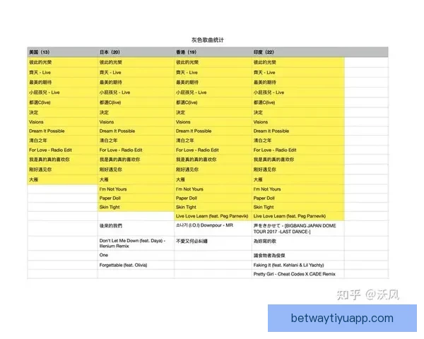 必威体育在线平台全面解析：如何通过创新技术提升用户体验与竞技娱乐服务
