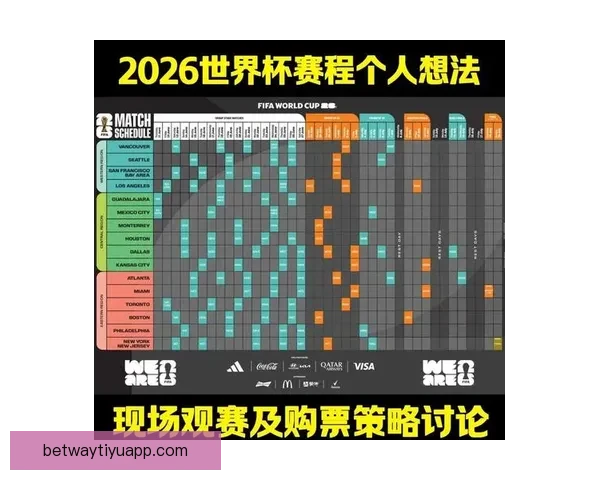 2026世界杯激战不断精彩瞬间全记录与球迷热血回顾