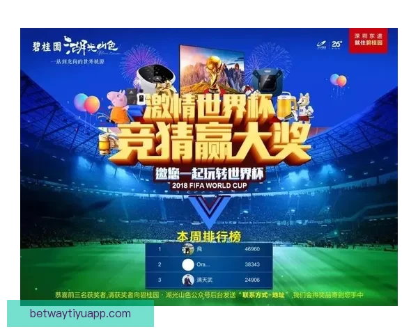 世界杯竞猜热门平台深度解析与安全可靠选择指南助你稳健参与体育赛事预测