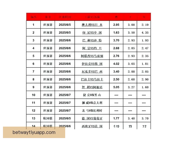 精准足球竞猜分析策略全解析助你提升胜率与投注技巧