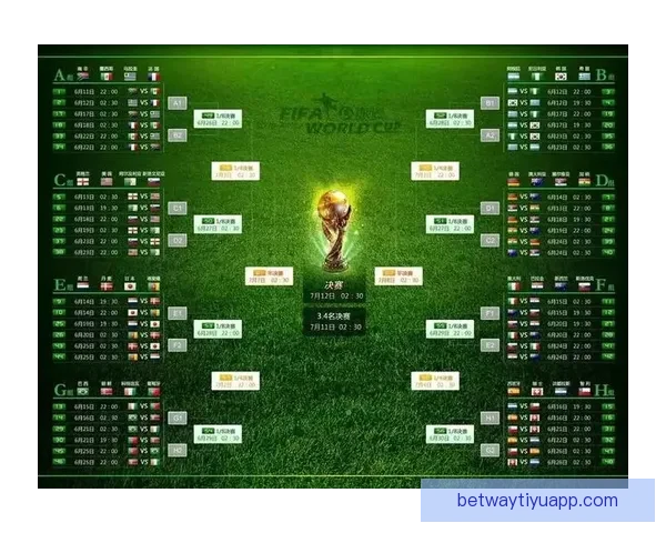 世界杯竞猜胜负技巧揭秘 高手教你精准预测比赛结果的方法与策略