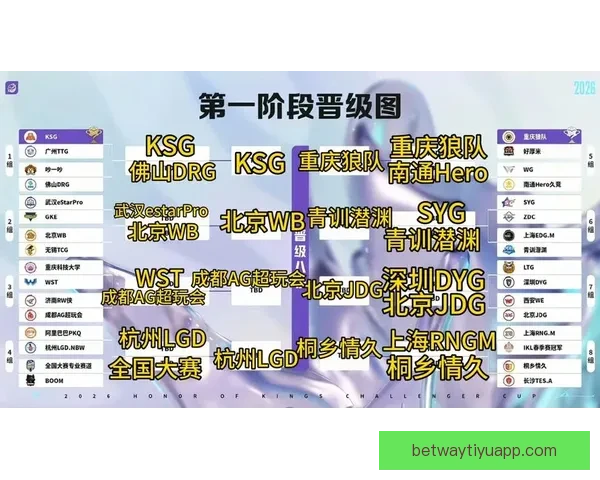 围绕2026世界杯竞猜官网打造权威赛事分析与互动娱乐平台新体验