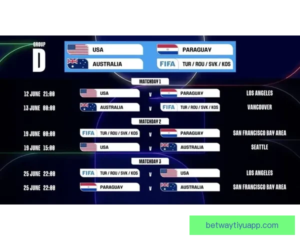 美加墨世界杯竞猜攻略与投注技巧全面解析助您精准预测比赛结果