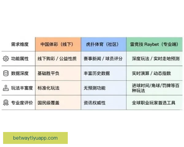 围绕2026世界杯竞猜预测趋势分析与热门球队夺冠前景深度解读