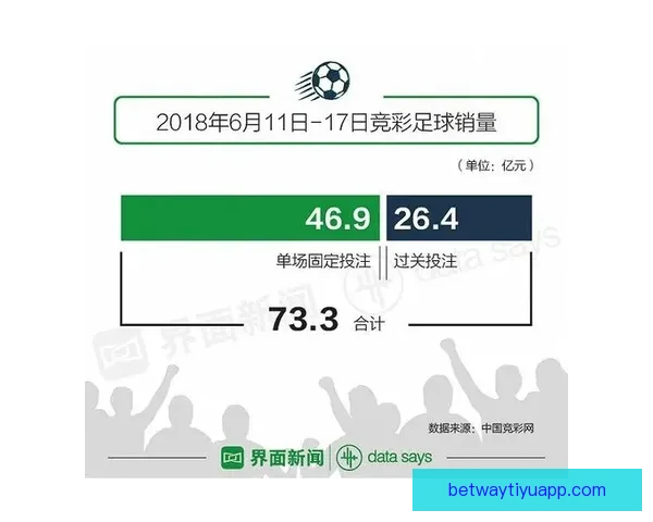世界杯竞猜投注技巧全解析让你提高胜率掌握制胜秘诀