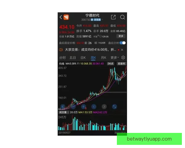 2026年国王联赛收益解析伊拜透露虽未暴富但人人有利可图