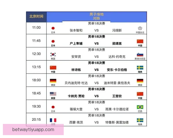 2026世界杯最新赛程与参赛球队全解析指南