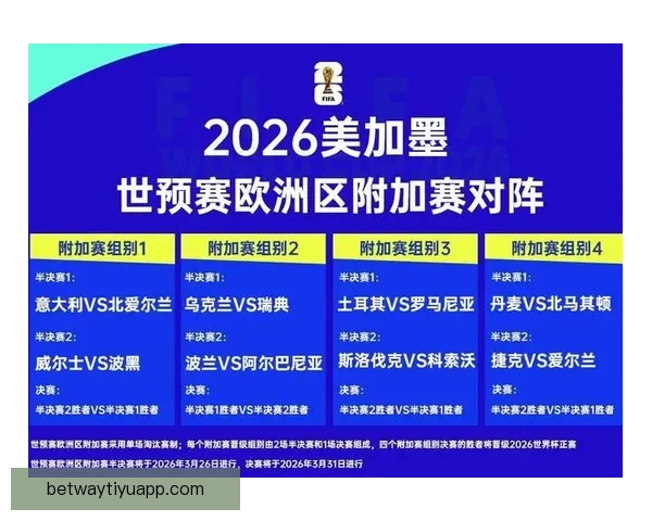 2026世界杯最佳球员精彩表现引领赛场风云再起