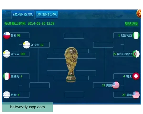 世界杯竞猜APP全新玩法上线，轻松参与预测赢大奖尽在掌握